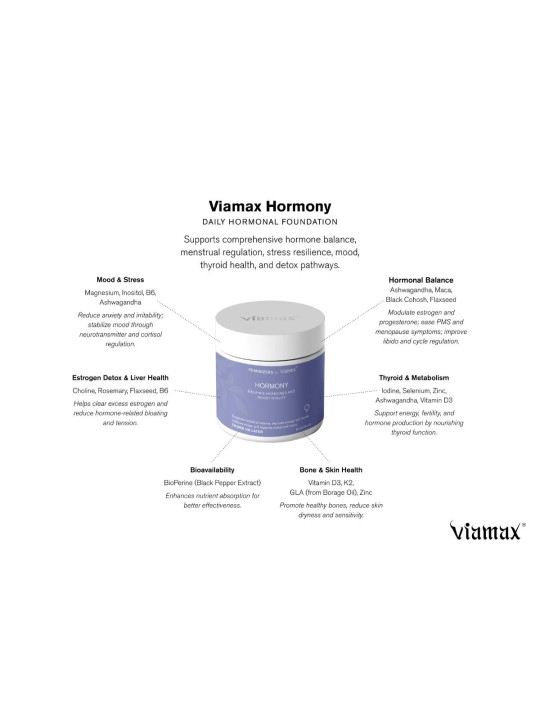 Feminizers by Viamax - Hormony - 60 Capsules