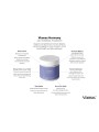 Feminizers by Viamax - Hormony - 60 Capsules