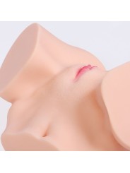 Onahole Masturbator