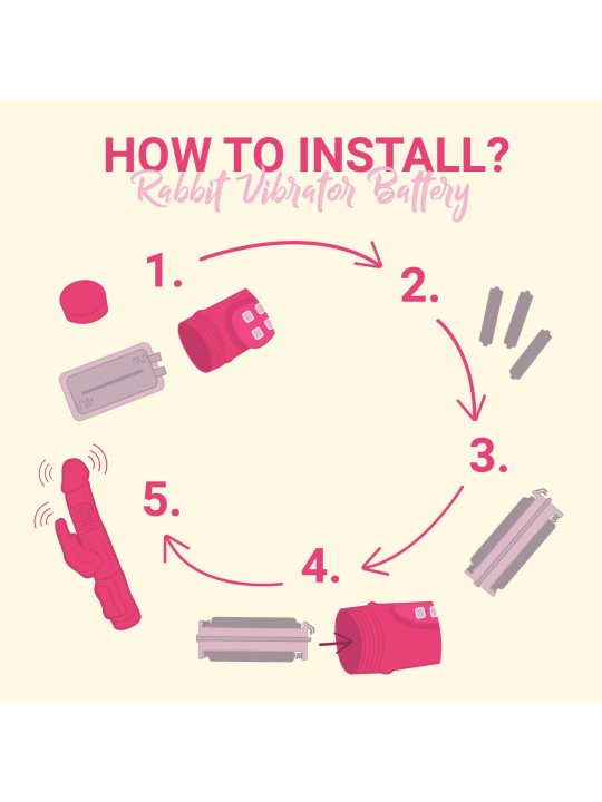 Easytoys Purple Rabbit Vibrator