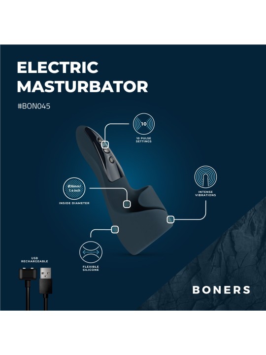 Boners Electric Masturbator - Blue
