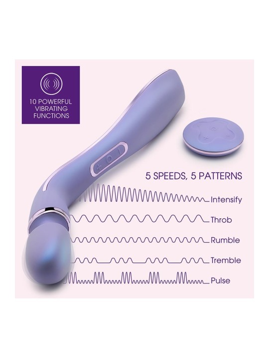 Wellness - Eternal Wand Vibrator - Lavender