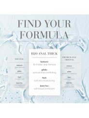 JO - H2O Anal Thick Lubricant - 120 ml