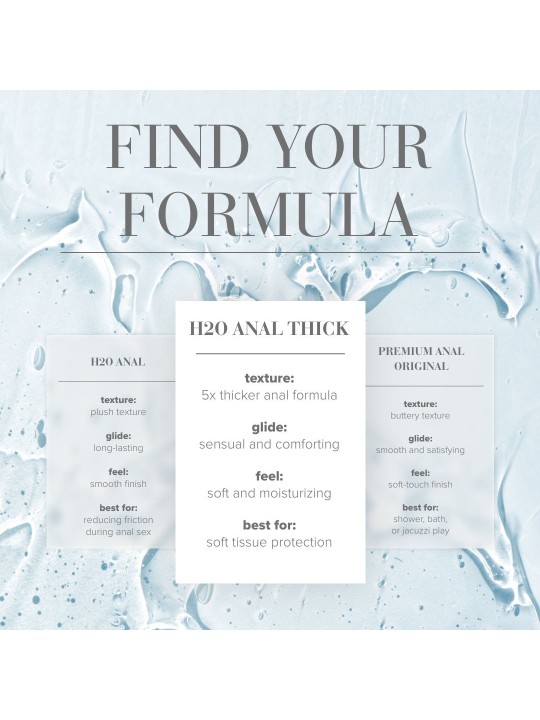JO - H2O Anal Thick Lubricant - 120 ml