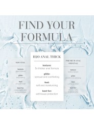 System JO - H2O Anal Thick Lubricant - 60 ml