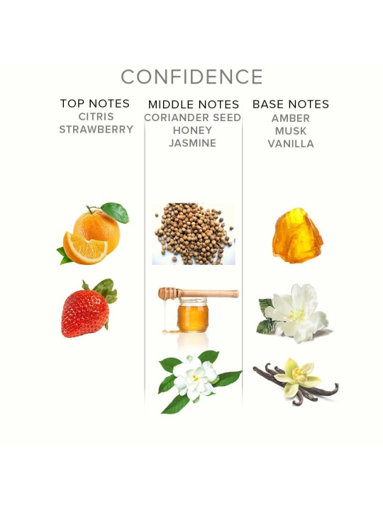 EOL Feromoon Parfum Confidence Man Tot Vrouw - 10 ml