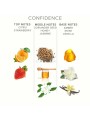 EOL Feromoon Parfum Confidence Man Tot Vrouw - 10 ml