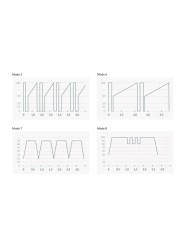 Mystim - Hop Hop Bob eStim Vibrator Black