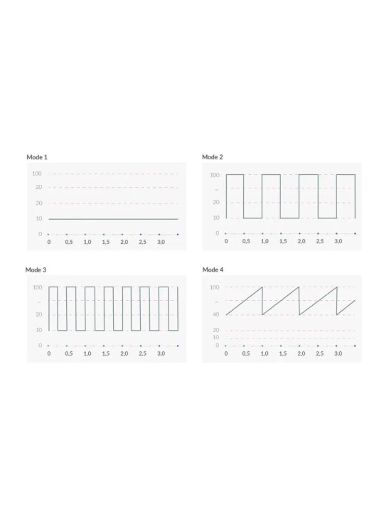 Mystim - Hop Hop Bob eStim Vibrator Black