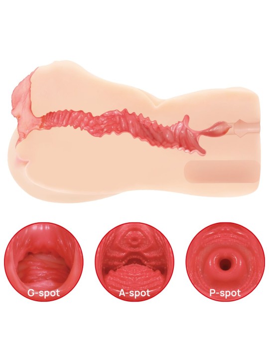 Kokos - Onahole Edition 004 Double Layer Masturbator