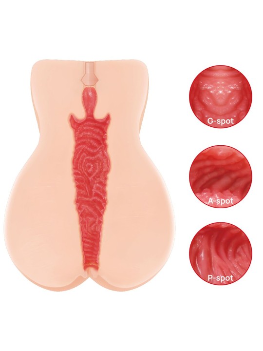 Kokos - Onahole Edition 004 Double Layer Masturbator