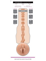 Fleshlight Girls - Mia Malkova LVL UP