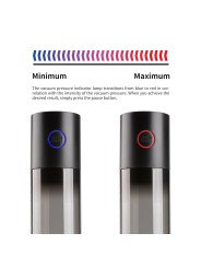 OTOUCH - Macho Work1 Penis Pump