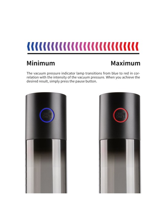 OTOUCH - Macho Work1 Penis Pump