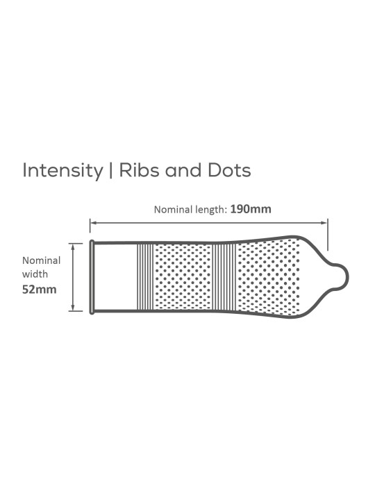 Pasante – Ribs & Dots Condooms – 12 stuks