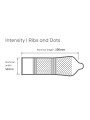 Pasante – Ribs & Dots Condooms – 12 stuks