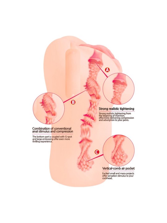 Kokos - Bellana Onahole L Masturbator