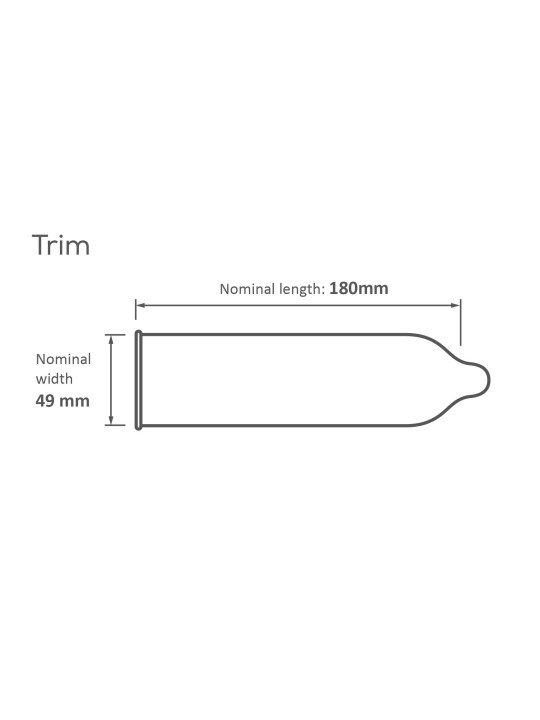 Pasante Trim condoms 12pcs