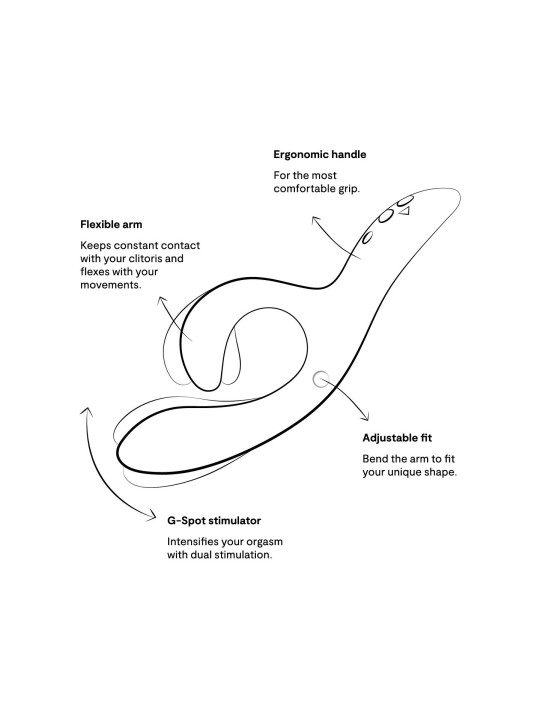 We-Vibe Nova 2