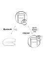 We-Vibe Sync Lite with App - Aqua