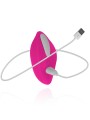 Teazers – Panty Pleasure Clitoral Vibrator – Pink