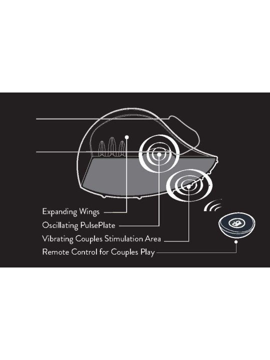 Hot Octopuss PULSE DUO - De Ultieme Handsfree Masturbator