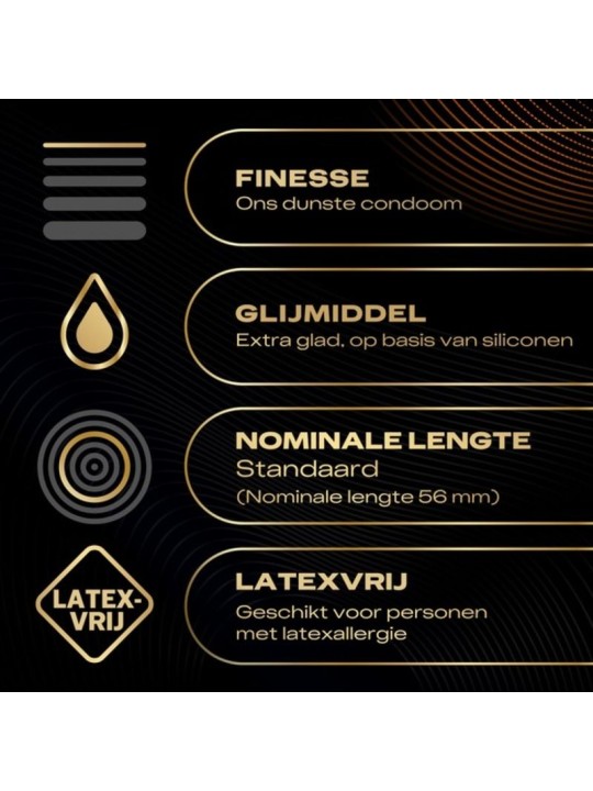 Durex - Intensity Condooms - 10 stuks