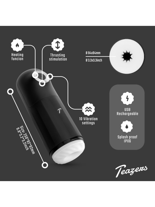Teazers Automatic Masturbator with Triple Stimulation