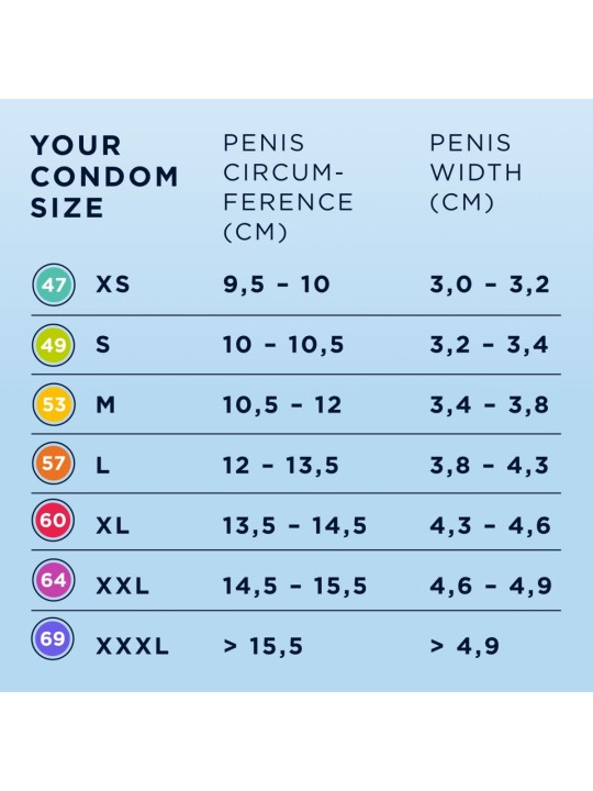 MISTER.SIZE - XL Ultradunne Condooms - 10 Stuks