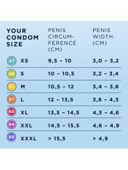MISTER.SIZE - XXL Ultradunne Condooms - 36 Stuks