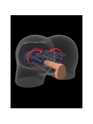 PDX Elite - Milk Me Silly Masturbator - Dual Motor