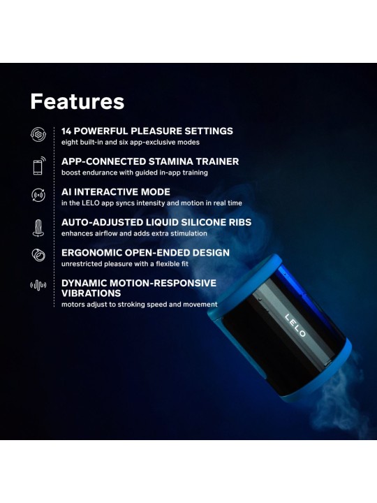 LELO - F2S Masturbator - Teal