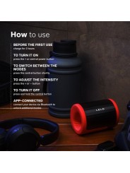 LELO - F2S Masturbator - Teal