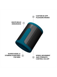 LELO - F2S Masturbator - Teal