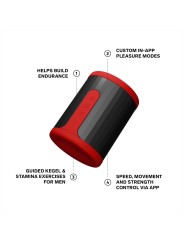 LELO - F2S Masturbator - Red
