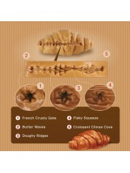 Seiraku Toys – Bread de Ecstasy Masturbator – Croissant