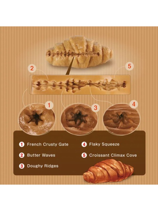 Seiraku Toys – Bread de Ecstasy Masturbator – Croissant