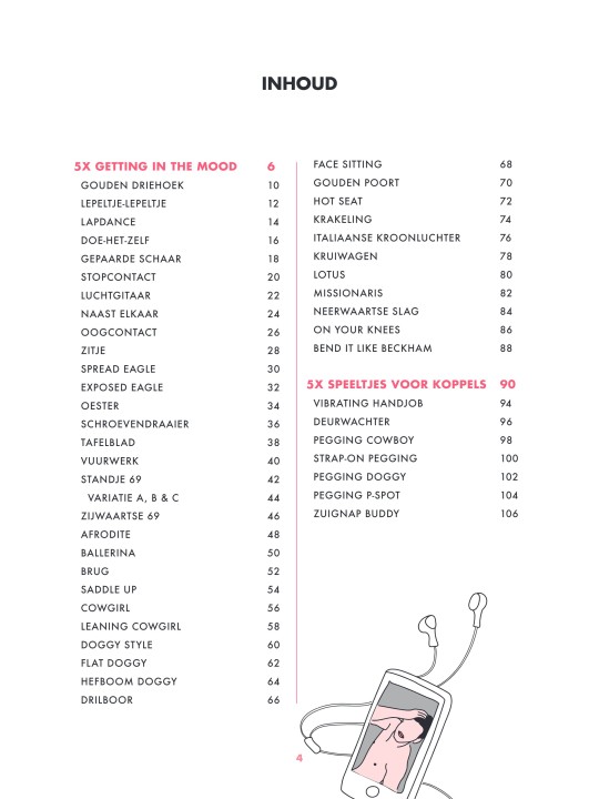 EasyToys Kamasutra Bucketlist