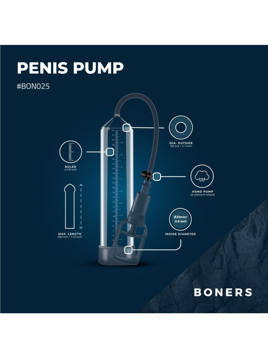 Boners Penispomp No. 2