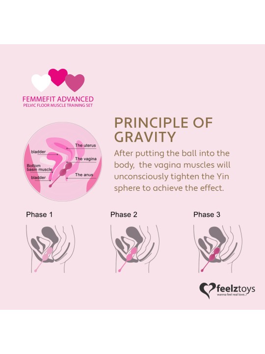 FeelzToys - FemmeFit Bekkenspier Training Set 3 st