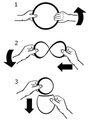 Ultiem Verlangen - Plezier Onderweg