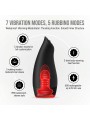 Teazers - Heating and Thrusting Oral Masturbator