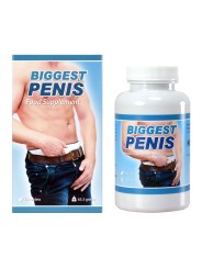 Biggest Penis