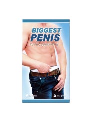 Biggest Penis