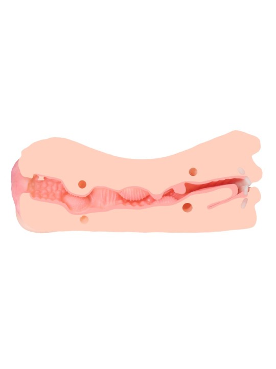 XTC Japan – NUPU 3 Masturbator – Dual Opening Design