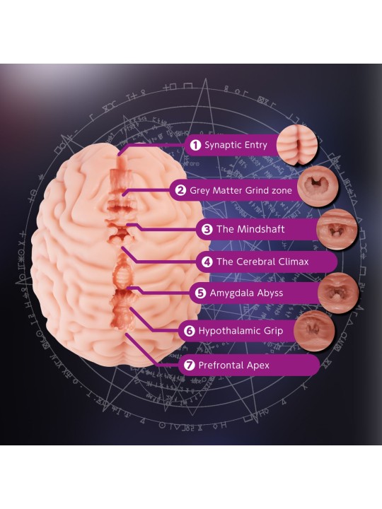 XTC Japan – Brain Hacker DX Masturbator – Peach