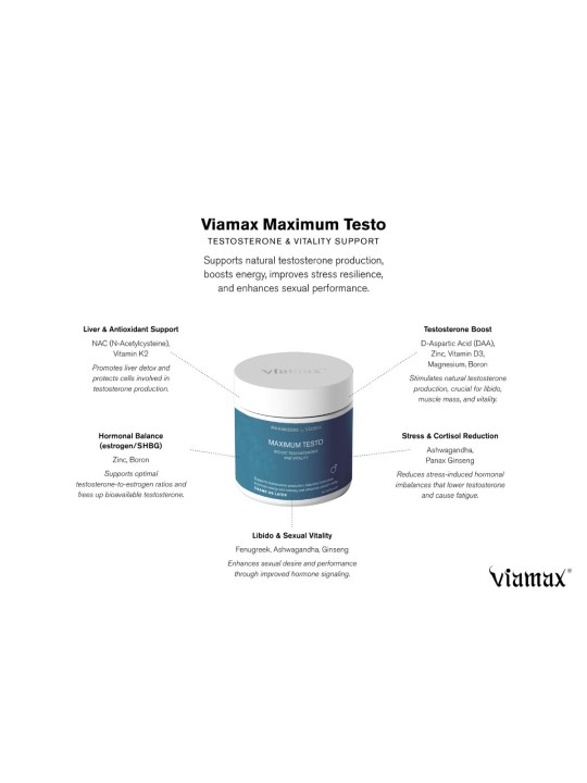 Maximizers by Viamax - Maximum Testo - 60 Capsules
