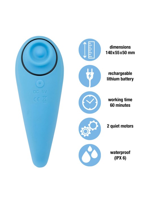 FemmeGasm Tapp 2 - Turquoise